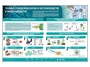 Сборный электрифицированный стенд "Техники генной инженерии в растениеводстве и животноводстве" Zarnitza 795123564