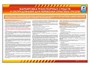 Стенды "Маркировка транспортных средств и оборудования для перевозки опасных грузов" Zarnitza 1534004204