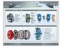Электрифицированный стенд "Комплексный гидротрансформатор" Zarnitza 1355366400