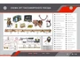 Портативный источник питания DJI Power 500 1129697502