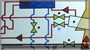 Электрифицированный стенд "Схема системы отопления пассажирских вагонов постройки ТВЗ" Zarnitza 1563348846