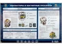 Электрифицированный стенд "Контакторы и магнитные пускатели" Zarnitza 371880396