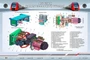 Электрифицированный стенд "Агрегат компрессорный VV120-T" Zarnitza 1460638250