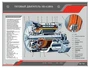 Электрифицированный стенд "Тяговый двигатель НБ-418К6" Zarnitza 645214558