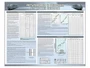 Информационный стенд "Регулировка и разгонка стыковых зазоров" Zarnitza 129422542
