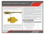 Информационный стенд "Механизмы крановой установки МПТ - 4" Zarnitza 1006593068