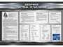 Информационный стенд "Двоичная система исчисления" Zarnitza 1124059108