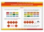 Стенды "Совместная погрузка опасных грузов" Zarnitza 576084585