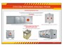 Стенды "Способы крепления опасных грузов" Zarnitza 71120059
