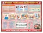 Информационный стенд "Уголок пожарной безопасности" (для жилых помещений) Zarnitza 498840957