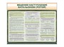 Комплект стендов "Ведение наступления батальоном (ротой)" Zarnitza 601476151