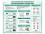 Информационный стенд "Классификация композитных реставрационных материалов" Zarnitza 1690041085