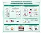 Информационный стенд "Классификация постоянных пломбировочных материалов" Zarnitza 1418905635