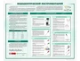 Информационный стенд "Эндодонтический инструментарий" Zarnitza 284154481
