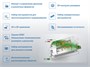 Программное обеспечение Shining 3D Inspect Software with 1 year maintenance 1058940858