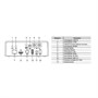 Конференц PTZ-камера Digis DSM-F3060W 785163688