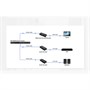 Конвертер Infobit iTrans DP-R-22 272453384
