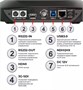 PTZ-камера Telycam TLC-300-IP-20(NDI) 401552780