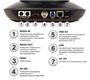 PTZ-камера Telycam TLC-900-IP-30-4K (NDI) 1896393280