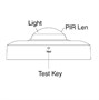 Датчик занятости помещения Yealink RoomSensor (AMS - 2 года) 791670524