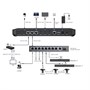 Терминал ВКС Yealink M800-C00-0012 (MeetingEye 800, VCH51, AMS 2 года) 49080038