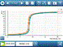 Цифровой мультидатчик по химии PASCO 106809074