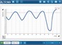 Цифровой датчик Спирометр PASCO 184861675