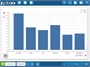 Программное обеспечение SPARKvue Site License 1478314744