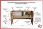 Профессиональный интерактивный стол для детей с РАС Light 4 AV Kompleks 1230617881
