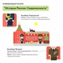 Настенная панель Логикус "История России: Современность" Логикус 1071344678