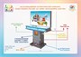 Мультимедийный патриотический комплекс НФИ «Наша Родина - Россия» 961033718