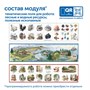 Модуль "Природные ресурсы России" Learning Resources MS0102/6 841029429