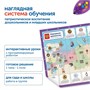 Комплект для группы "Национальный культурный код" (с РобоМышью) Learning Resources MS0093 754745327