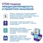 Развивающий игровой набор "Академия математики с КХЛ" Learning Resources MS003KHL 2021956461