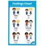 Развивающий игровой набор "Наши чувства" Learning Resources 92868 (кубики с карточками, 36 элементов) 783883917