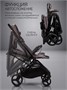 Коляска прогулочная Amarobaby Ride AB25-10RIDE/54