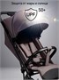 Коляска прогулочная Amarobaby Ride AB25-10RIDE/54
