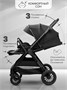 Прогулочная коляска с реверсивным блоком Amarobaby, Somnium, чёрный AB25-10SOMNIUM/09