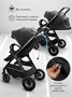 Прогулочная коляска с реверсивным блоком Amarobaby, Somnium, чёрный AB25-10SOMNIUM/09