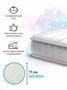 Матрас трансформер AmaroBaby, Magic sleep (овальный/круглый) 1250 х 750 х 110 AMARO-331275-MS