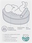 Матрас-кокон AmaroBaby для позиционирования с эффектом памяти, Premium Form, 74х42х14 AMARO-53PF-0