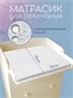 Матрас для пеленания Amarobaby Easy rest 70 х 70 AMARO-33WS-B0