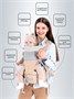 Эрго-рюкзак / Хипсит AMAROBABY CARRY, бежевый AB22-30CARRY/03