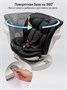 Детское удерживающее устройство Amarobaby Defender, i-Size, 40-150 см, черный AB25-9DEF/09