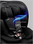 Детское удерживающее устройство Amarobaby Defender, i-Size, 40-150 см, черный AB25-9DEF/09