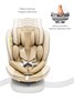 Автокресло детское AMAROBABY CHAMPION, Isofix класс D, группа 0+/1/2/3 AMARO-2008CH-Be