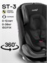 Автокресло детское AMAROBABY ST-3, Isofix класс D, группа 0+/1/2/3 AMARO-2003-Ch