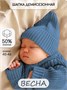 Шапка детская вязаная Amarobaby Pure Love Tot, демисезонная, голубой AB-OD22-PLT16/19-40