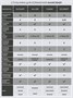 Стульчик детский для кормления Amarobaby, Gourmet, коричневый AB25-23GOU/12