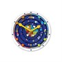 Дидактическая настенная панель IKC Clock Around White 1133168628